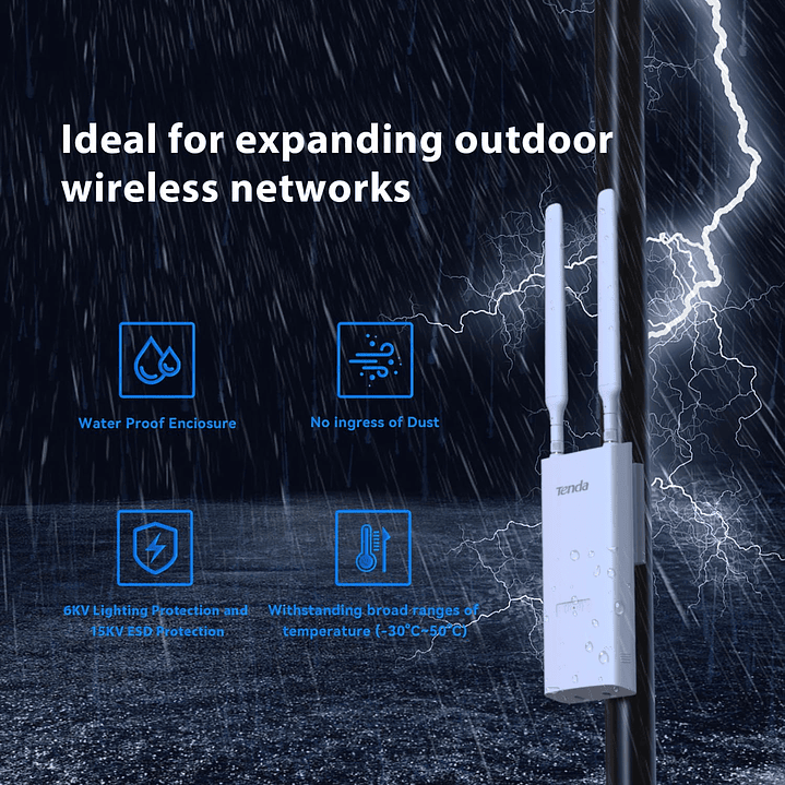 Tenda OAP1200 AC1200 Indoor/Outdoor Gigabit Wireless Access Point 5
