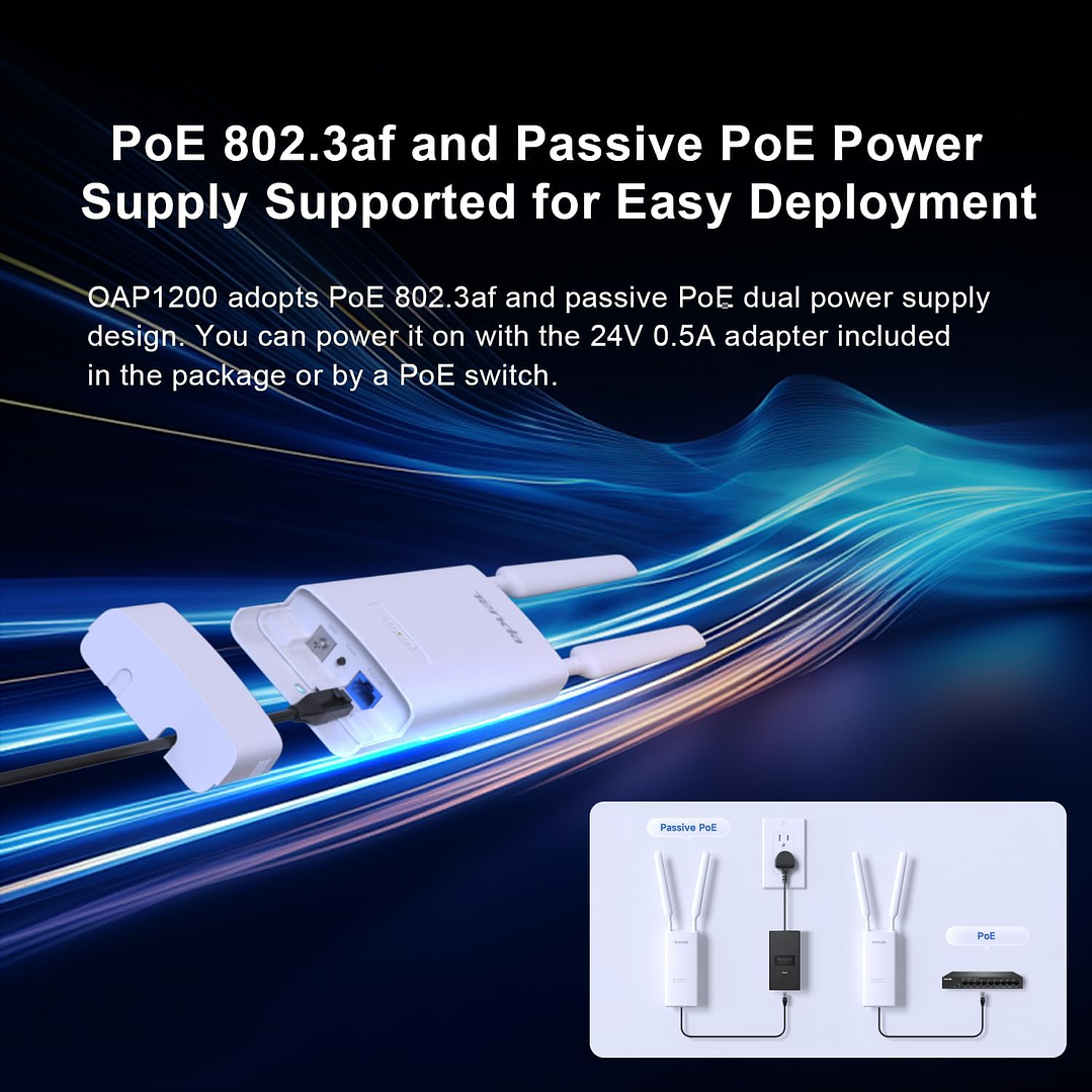 Tenda OAP1200 AC1200 Indoor/Outdoor Gigabit Wireless Access Point 2