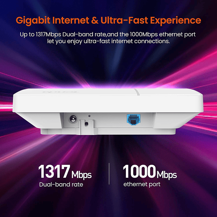 Tenda i24 1200Mbps Dual Band Wave 2 Gigabit Ceiling Mount Access Point 5
