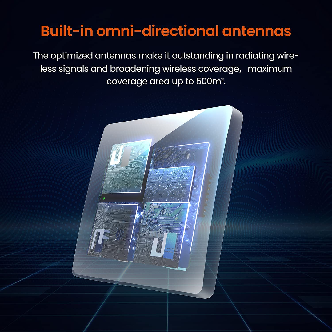 Tenda i24 1200Mbps Dual Band Wave 2 Gigabit Ceiling Mount Access Point 4