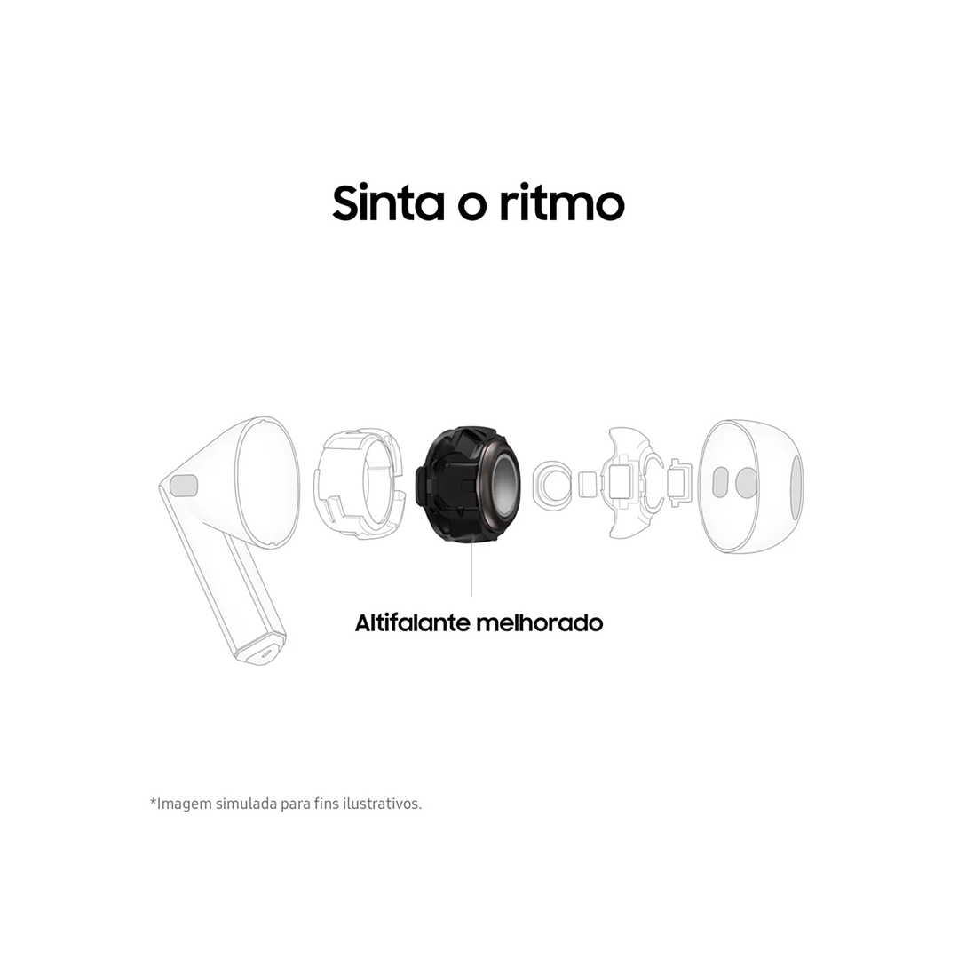 Samsung Galaxy Buds 3 5