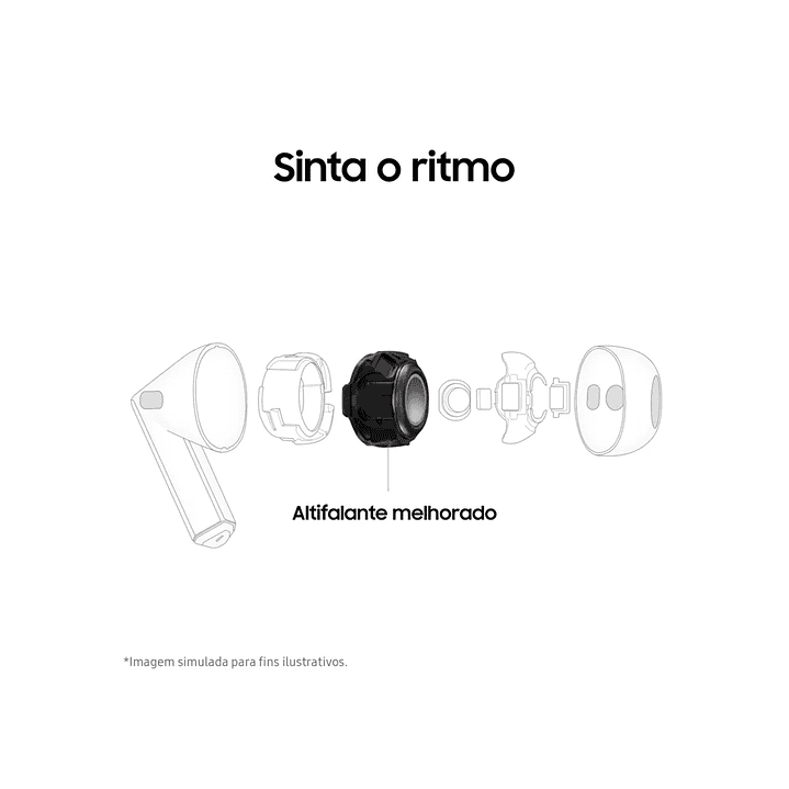 Samsung Galaxy Buds 3 5