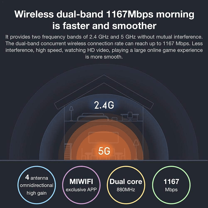 Mi Router 4A Gigabit Edition 3