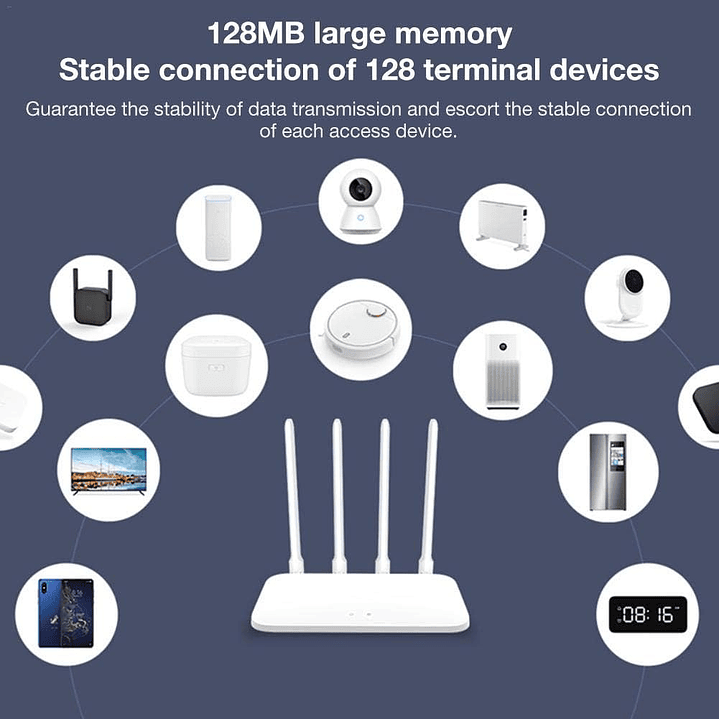 Mi Router 4A Gigabit Edition 6