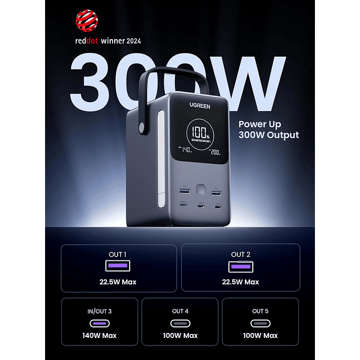 Ugreen 300W 48.000mAh Powerbank 2