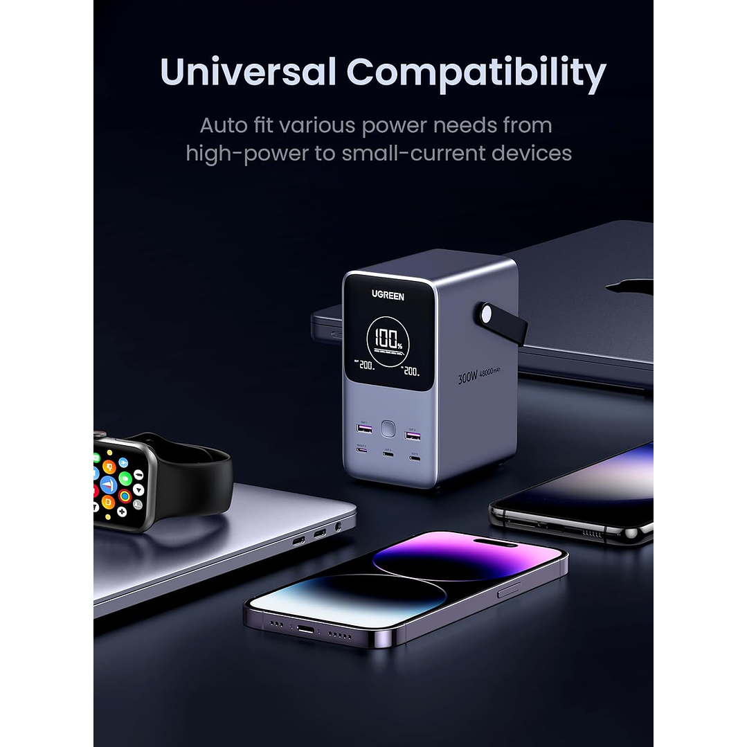 Ugreen 300W 48.000mAh Powerbank 7