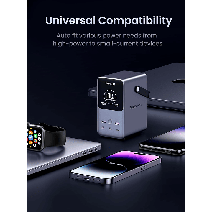 Ugreen 300W 48.000mAh Powerbank 7