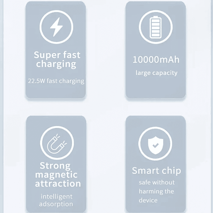 WIWU JC-15 Powerbank 10.000mAh 8