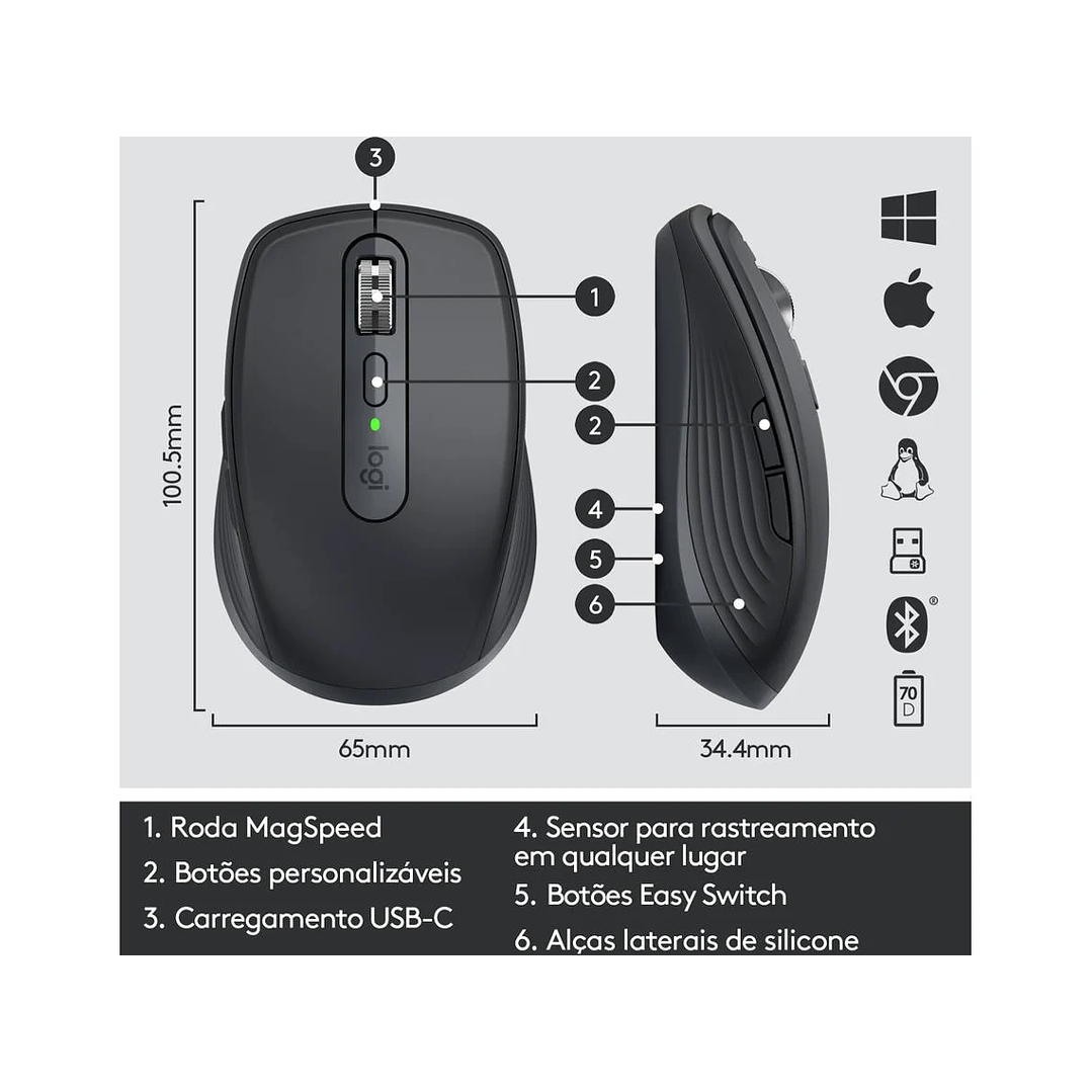 Logitech Mx Anywhere 3 6