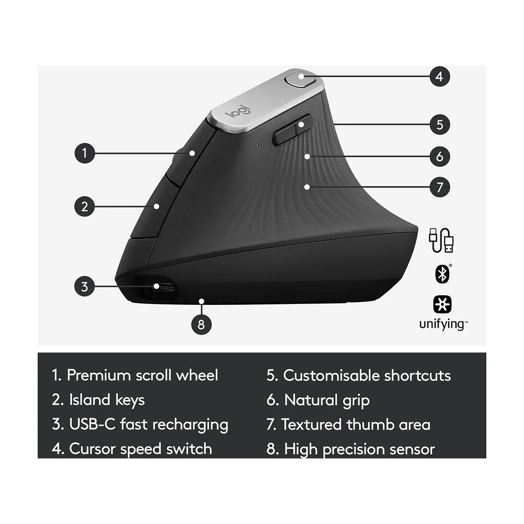 Logitech Mx Vertical 6