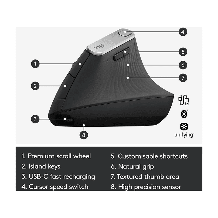 Logitech Mx Vertical 6