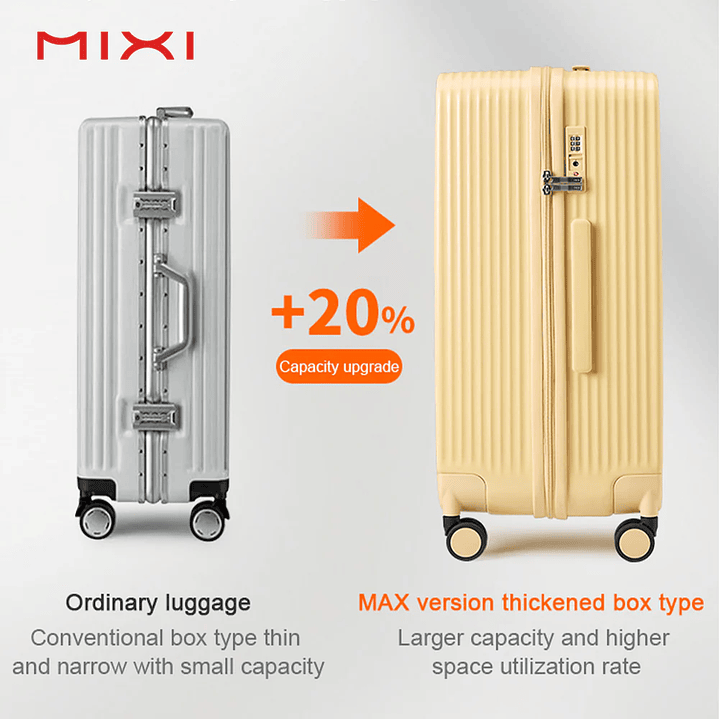 Mala de Viagem MIXI M9283 2