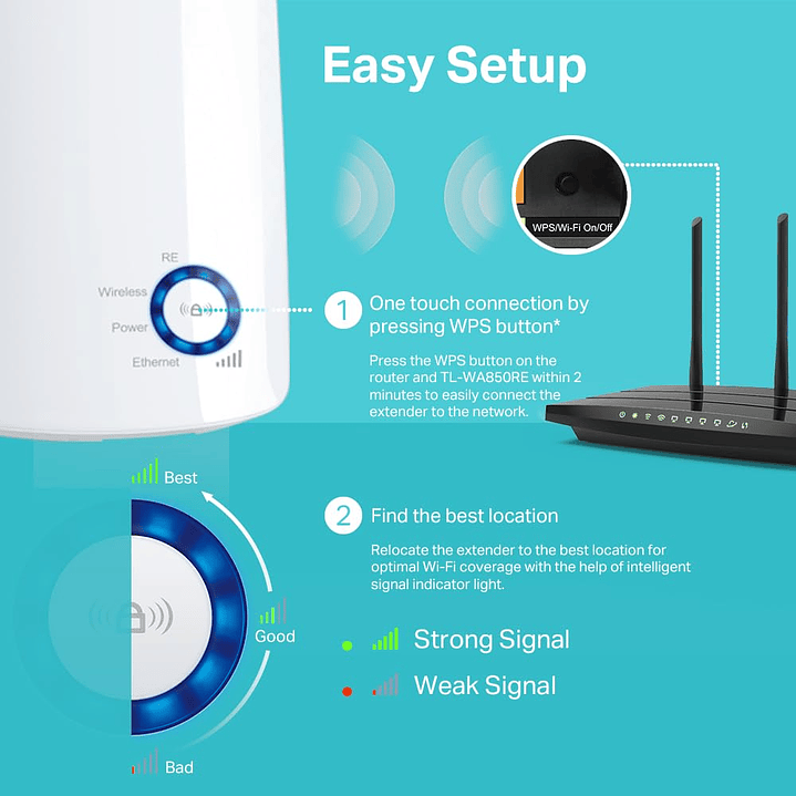 Repetidor de Sinal TP-Link N300 TL-WA850RE 4