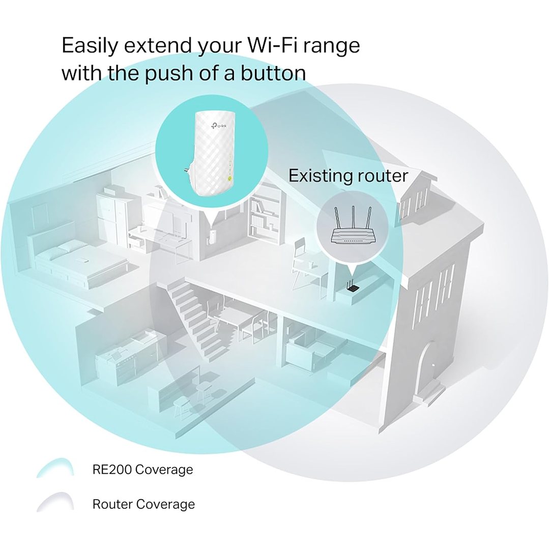 Repetidor de Sinal TP-Link AC750 (RE200) 4