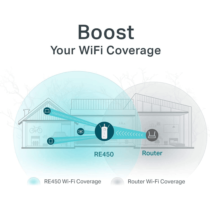 Repetidor de Sinal TP-Link AC1750 (RE450) 3
