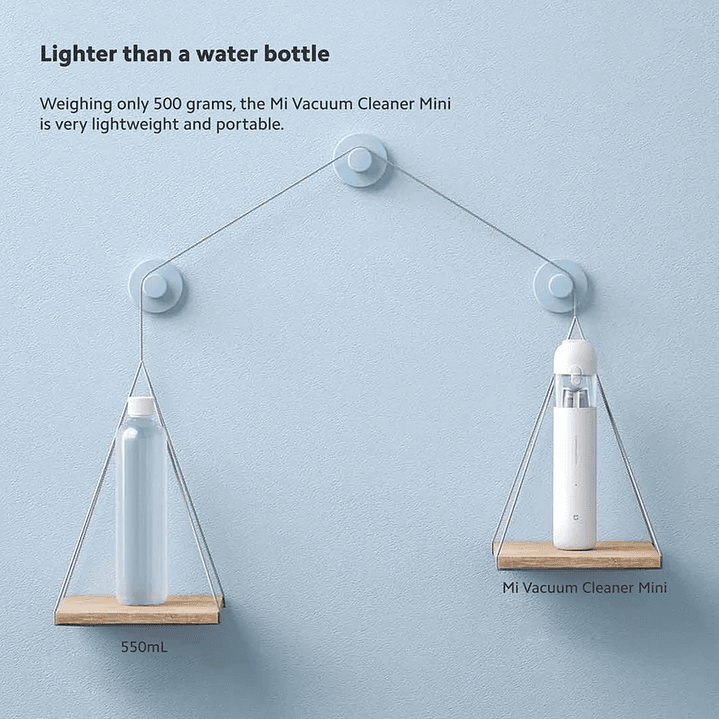 Aspirador Xiaomi Vacuum Cleaner Mini 5