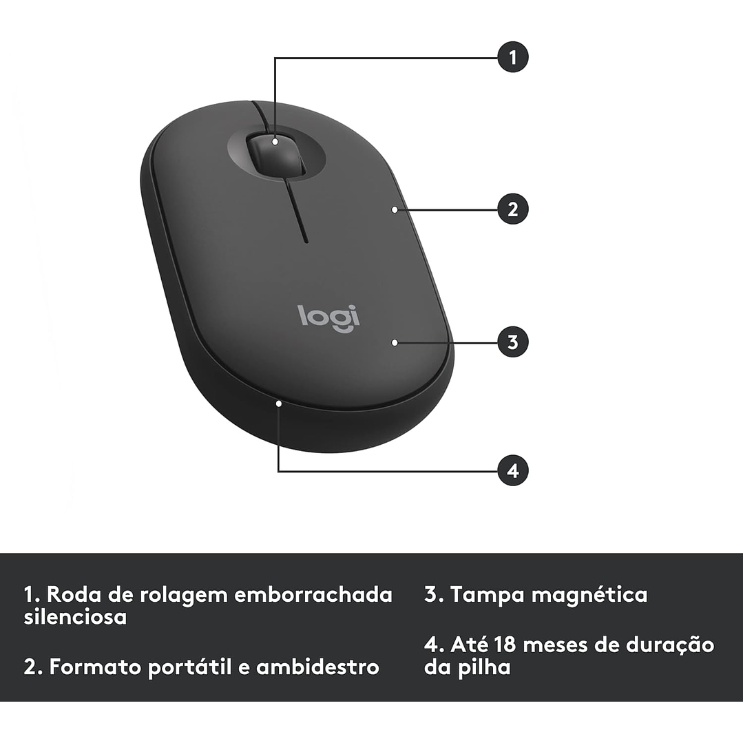 Logitech Wireless Teclado e Mouse MK470 Slim 7