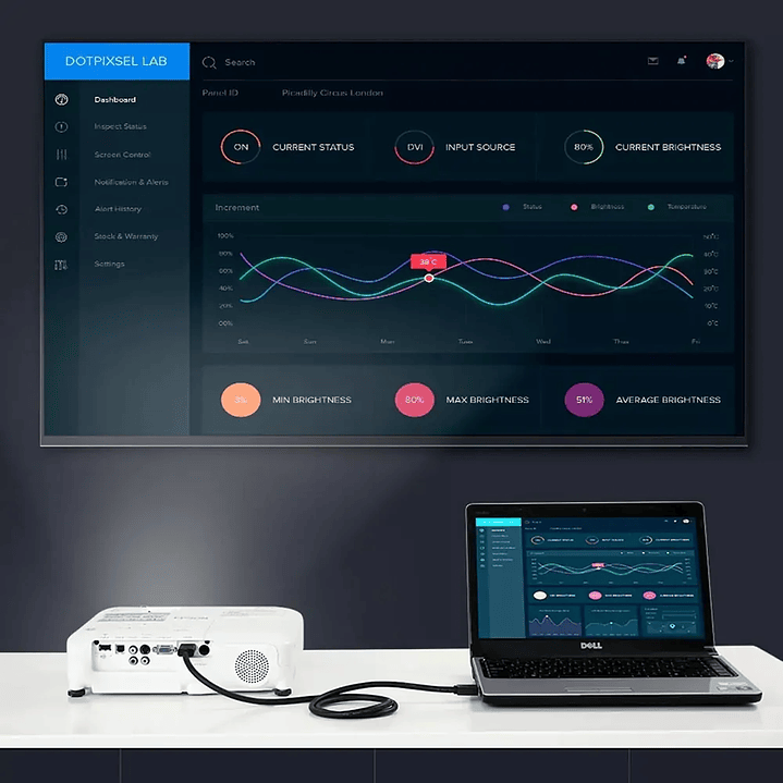 Ugreen HDMI 2.0 Male to Male 4K@60Hz Cable-BK 1M 10106 4
