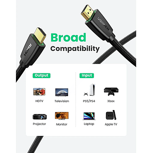 Ugreen HDMI V2.0 Male To Male Braided 4K@60Hz 1M 40408