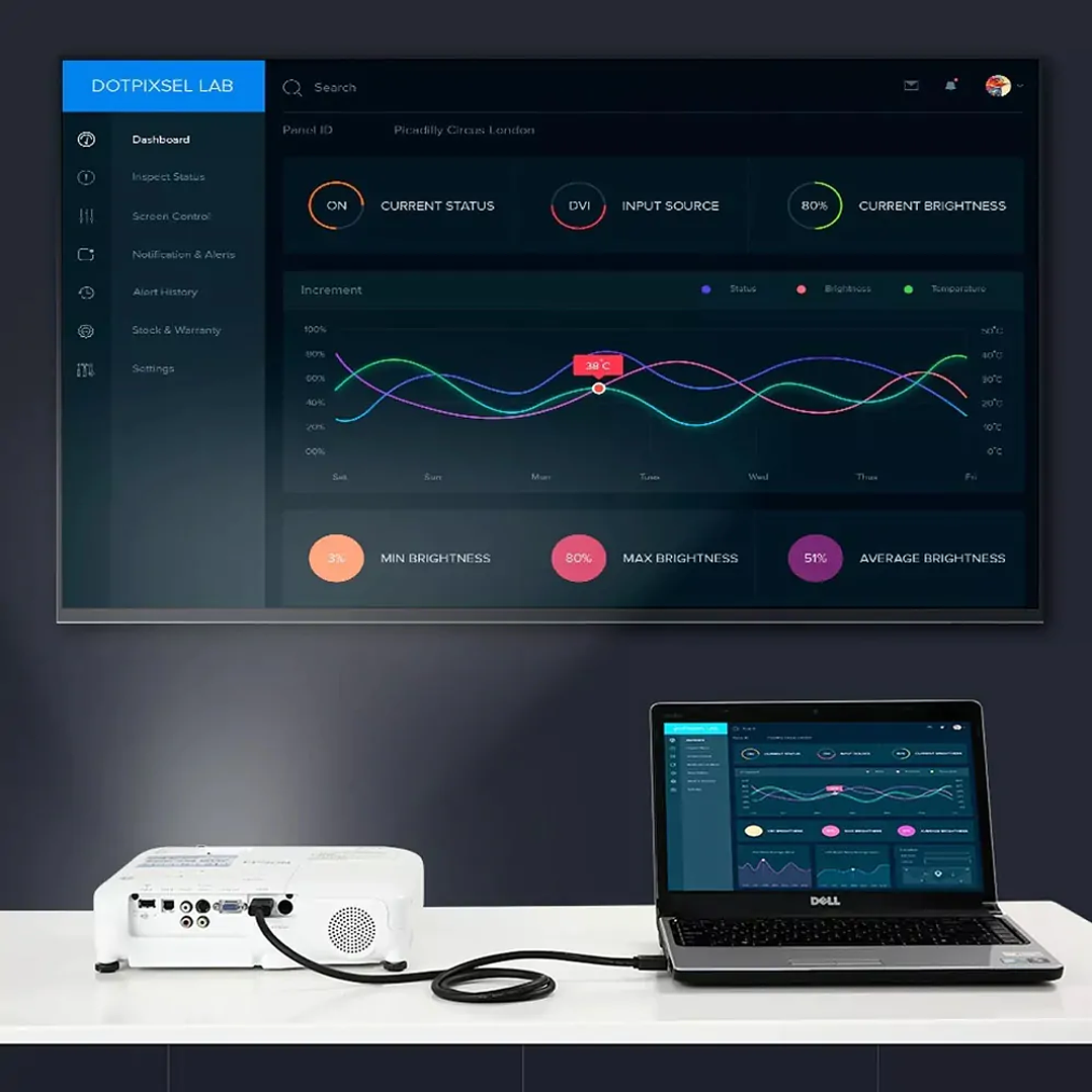 Ugreen HDMI 4K Male To Male 1.5M 60820 4
