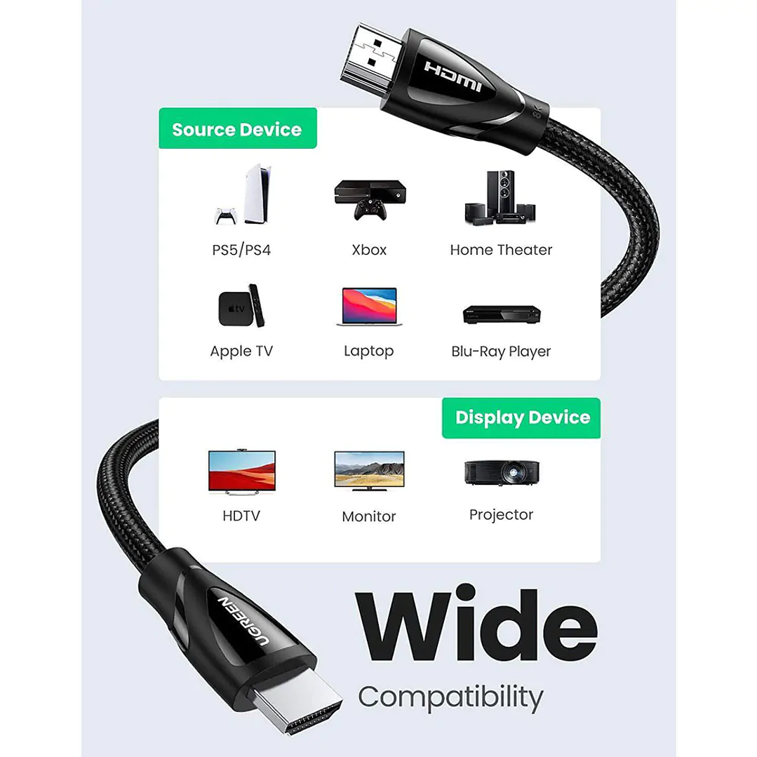 Ugreen 4K 120Hz HDMI 2.1 Male To Male 5M 80405 5