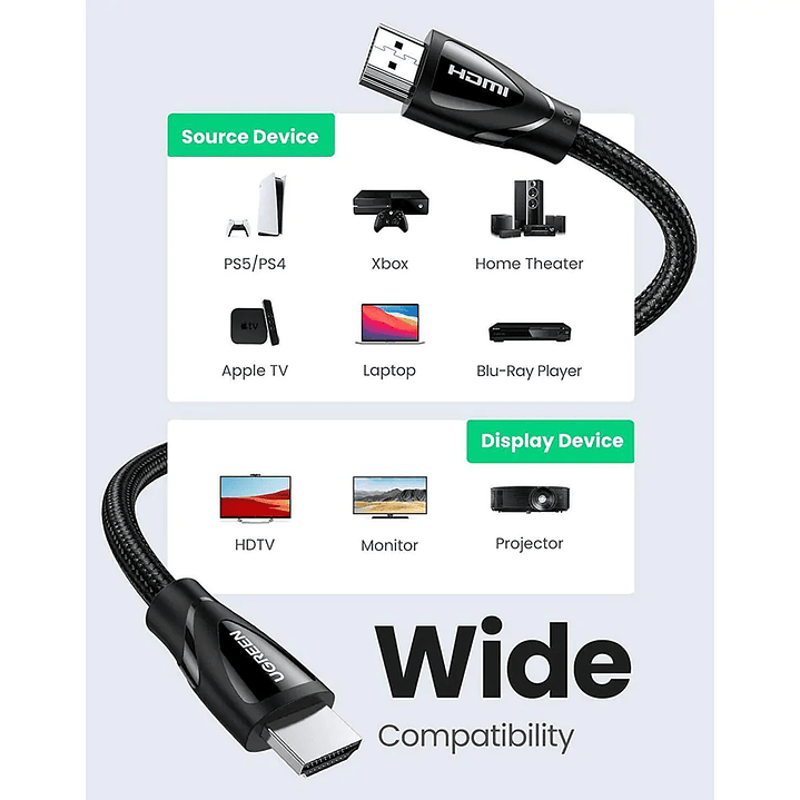 Ugreen 4K 120Hz HDMI 2.1 Male To Male 5M 80405 5