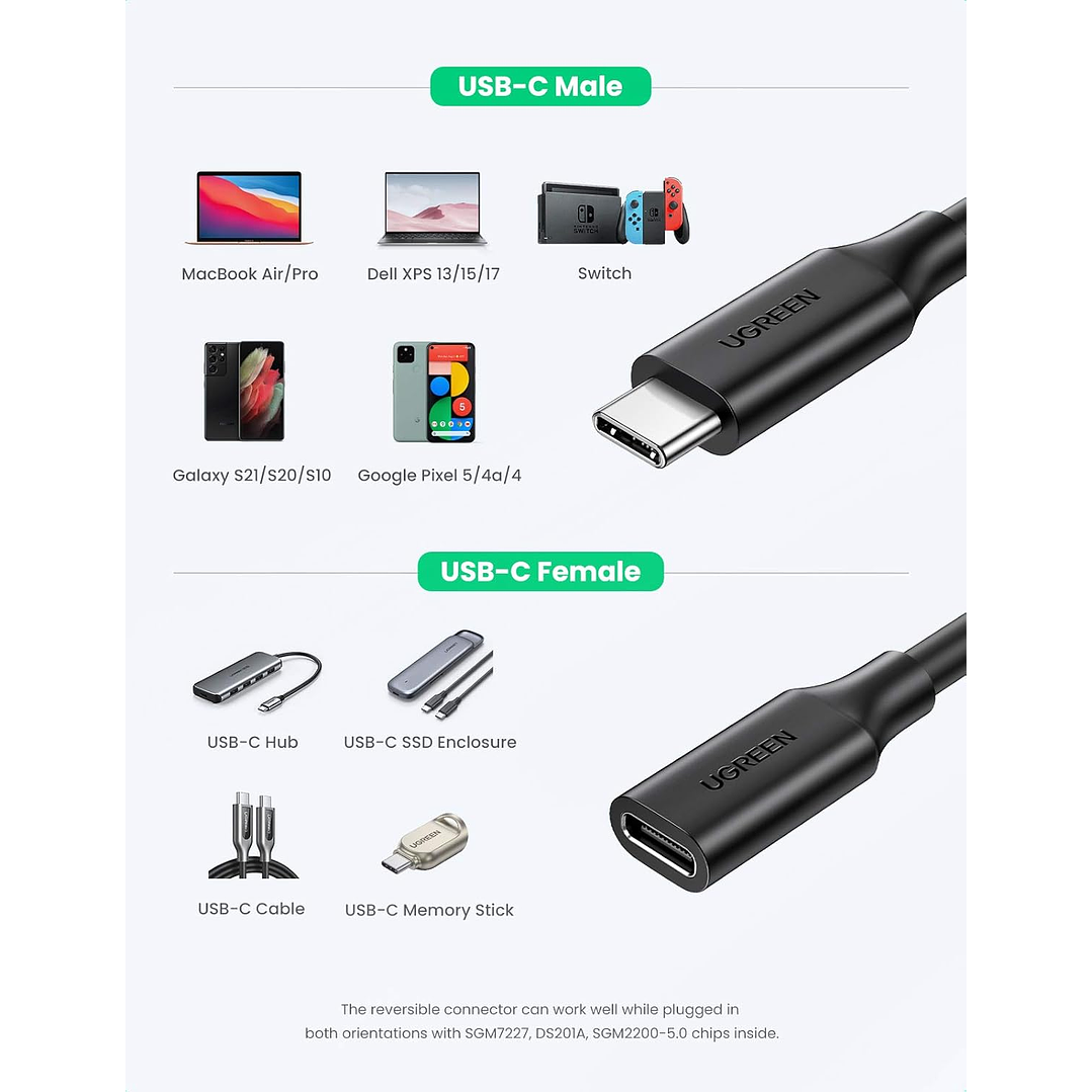 UGREEN Cabo de Extensão USB-C/M para USB-C/F Gen2 5A 1m  8
