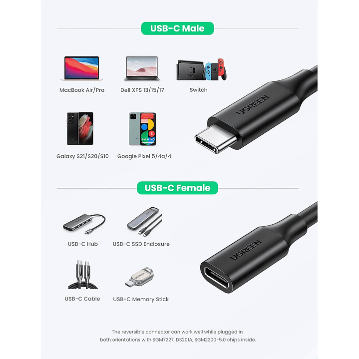 UGREEN Cabo de Extensão USB-C/M para USB-C/F Gen2 5A 1m  8