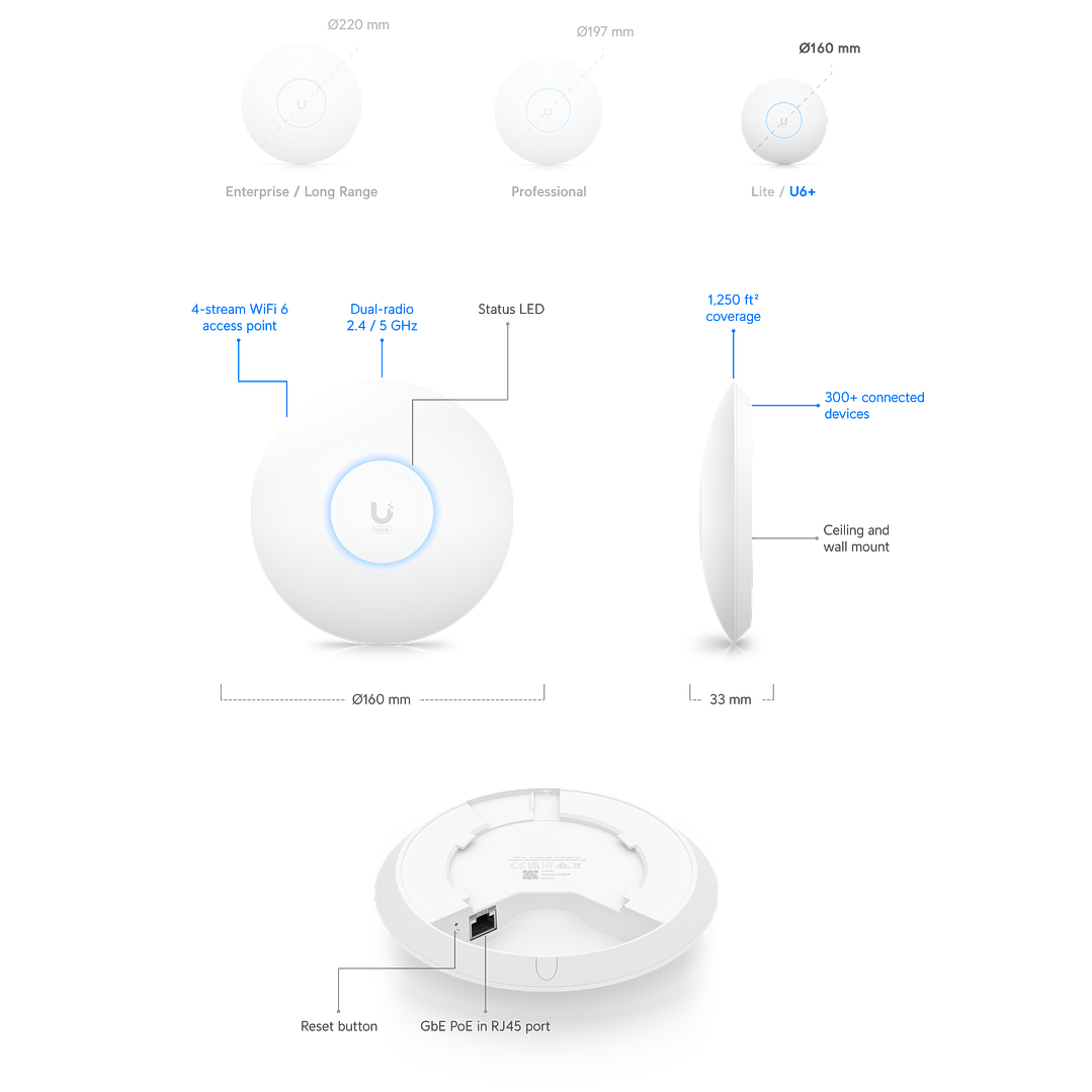 Ubiquiti UniFi U6 Plus Dual Band Wi-Fi 6 Indoor Access Point 10