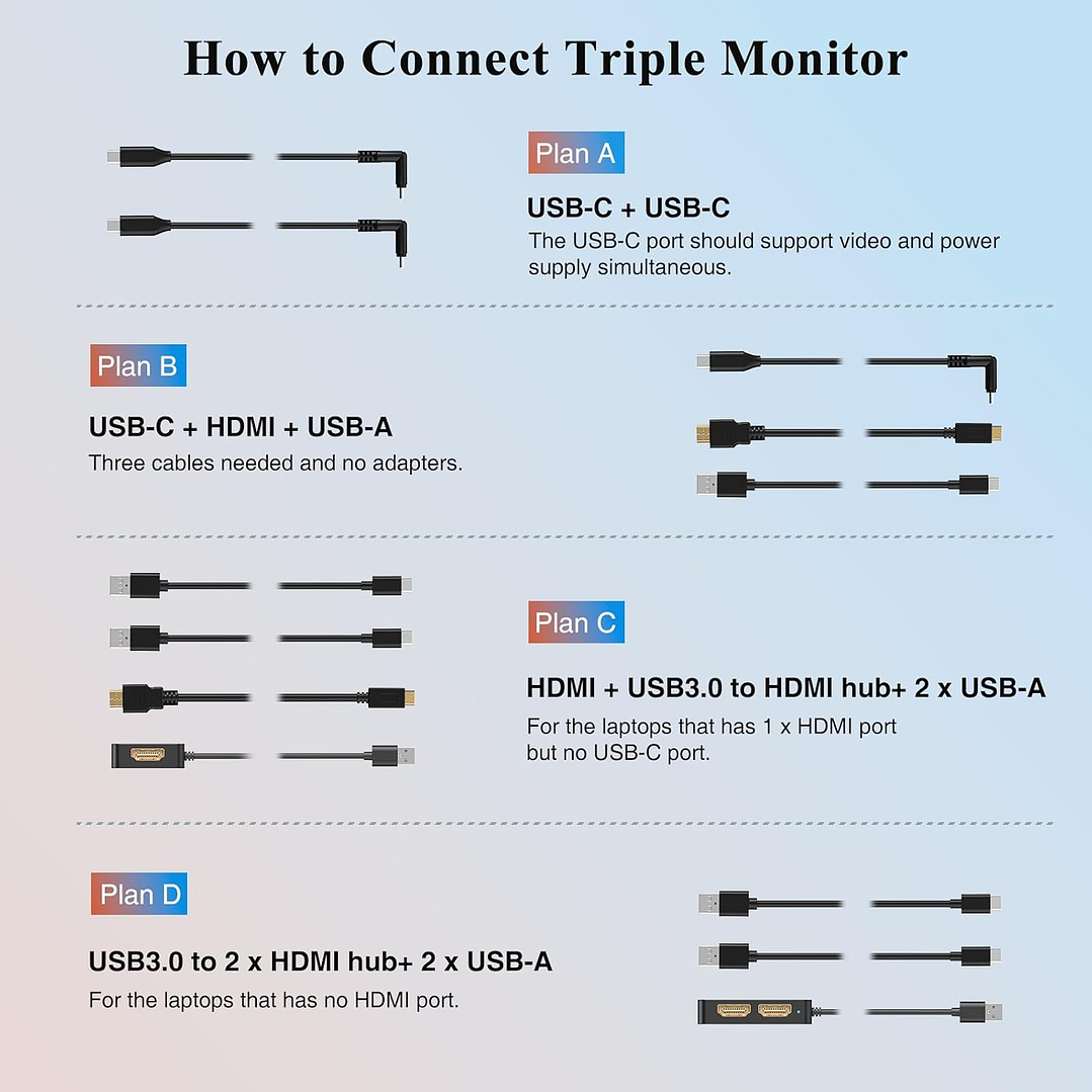 S9 Extensor de Monitor Duplo para Laptop 15.6” 7