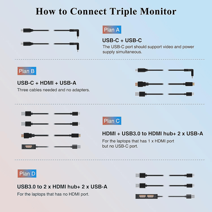 S9 Extensor de Monitor Duplo para Laptop 15.6” 7