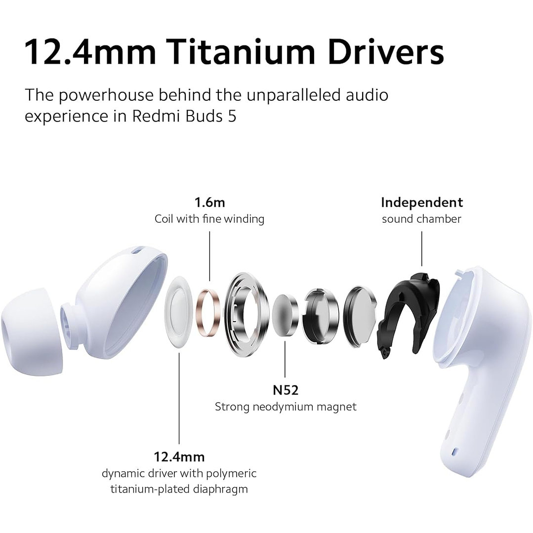 Redmi Buds 5  6