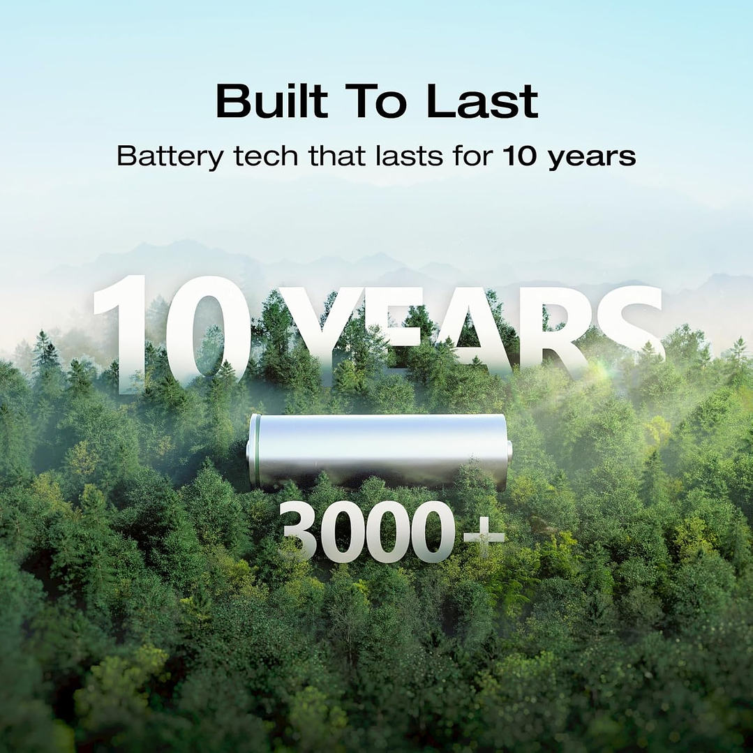 Estação de Energia Portátil EF ECOFLOW RIVER 2  8