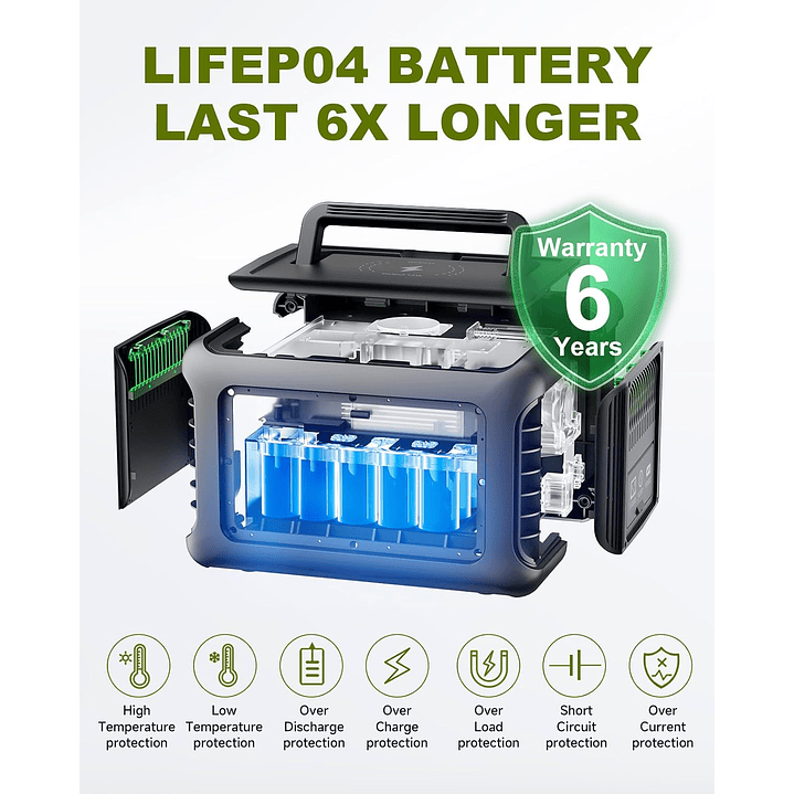 Estação de Energia Portátil ALLPOWERS R600 - 600W 4