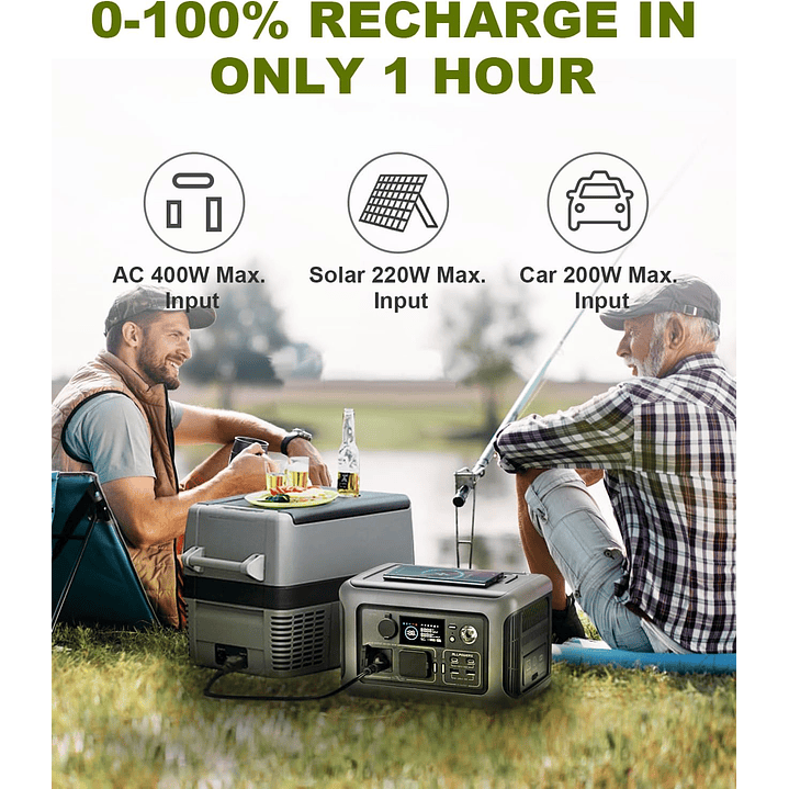 Estação de Energia Portátil ALLPOWERS R600 - 600W 5