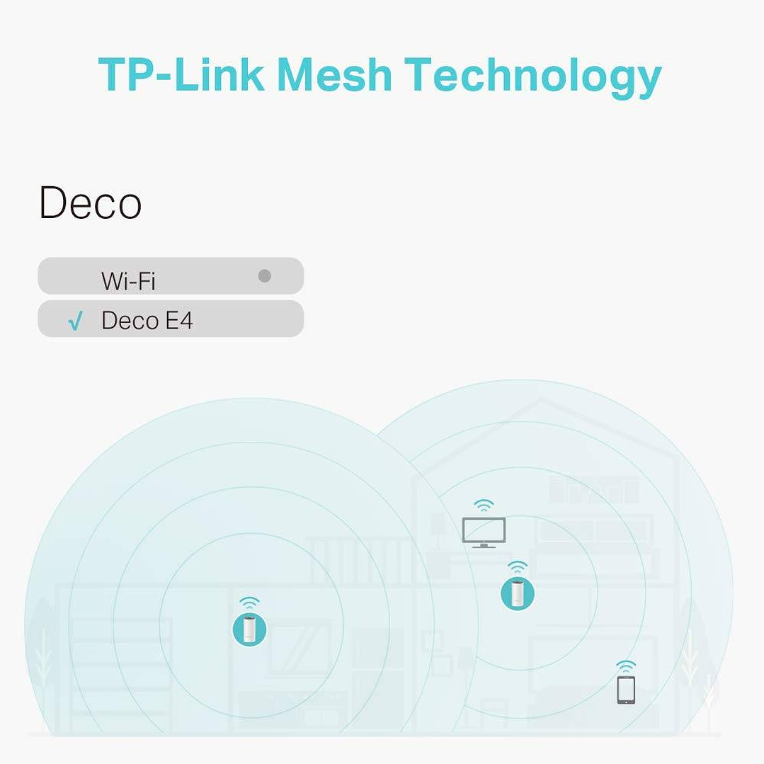 Sistema Mesh TP-LINK Deco E4 (3 Unidades) 5
