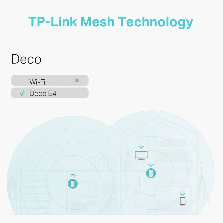 Sistema Mesh TP-LINK Deco E4 (3 Unidades) 5