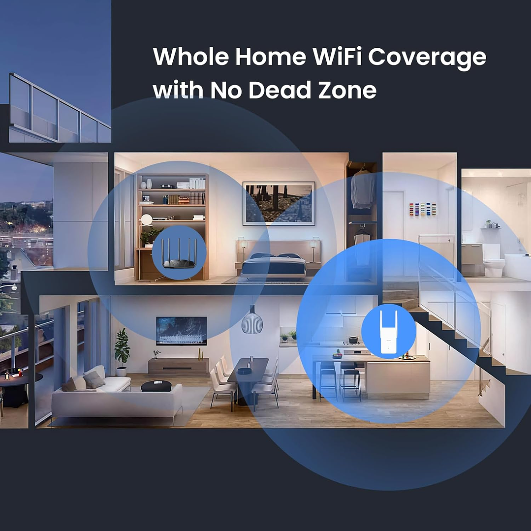 Tenda AX1500 WiFi Extender A23 6