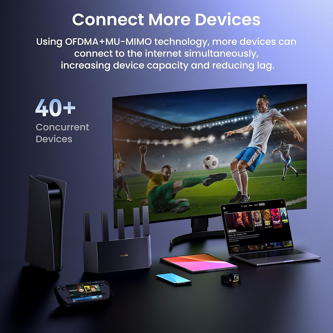 Tenda RX12L Pro AX3000 Dual Band Gigabit Wi-Fi 6 Router 5