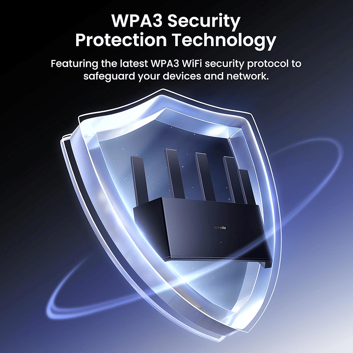 Tenda RX12L Pro AX3000 Dual Band Gigabit Wi-Fi 6 Router 8