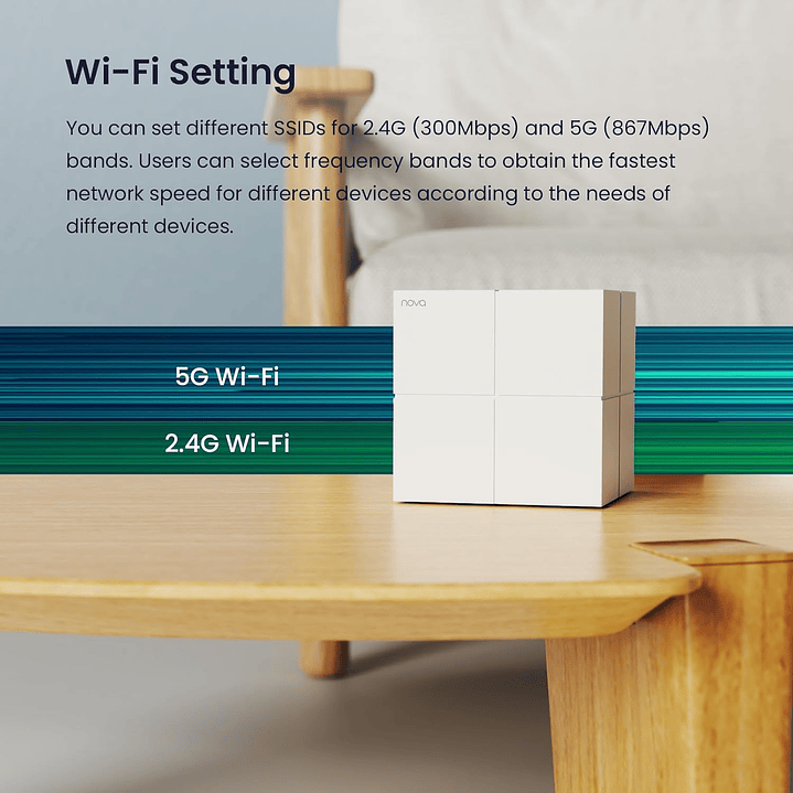 Tenda Nova MW6 Whole Home Mesh Wifi - 3 Pack 6