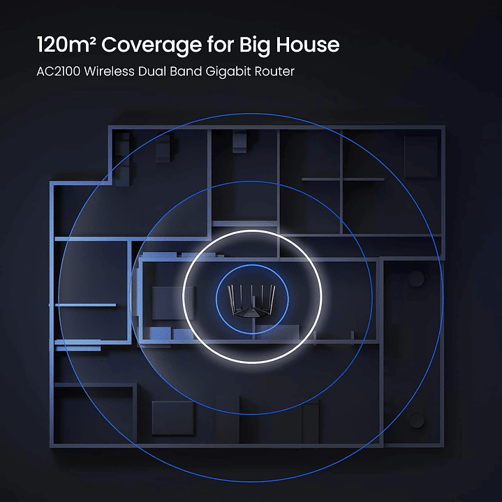 Tenda AC23 AC2100 Smart WiFi Router - Dual Band Gigabit Wireless 7