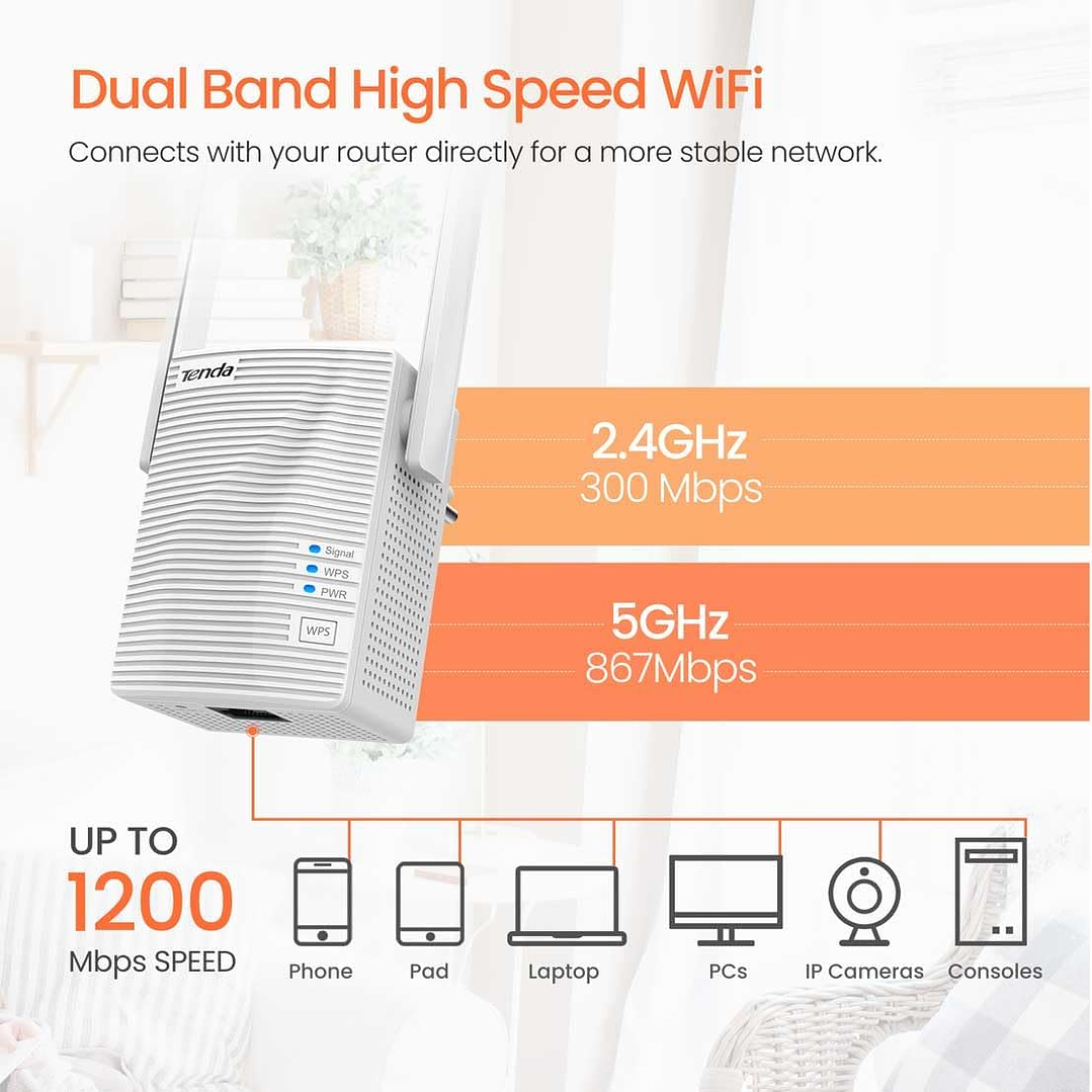 Tenda A18 AC1200 Dual Band WiFi Repeater  4