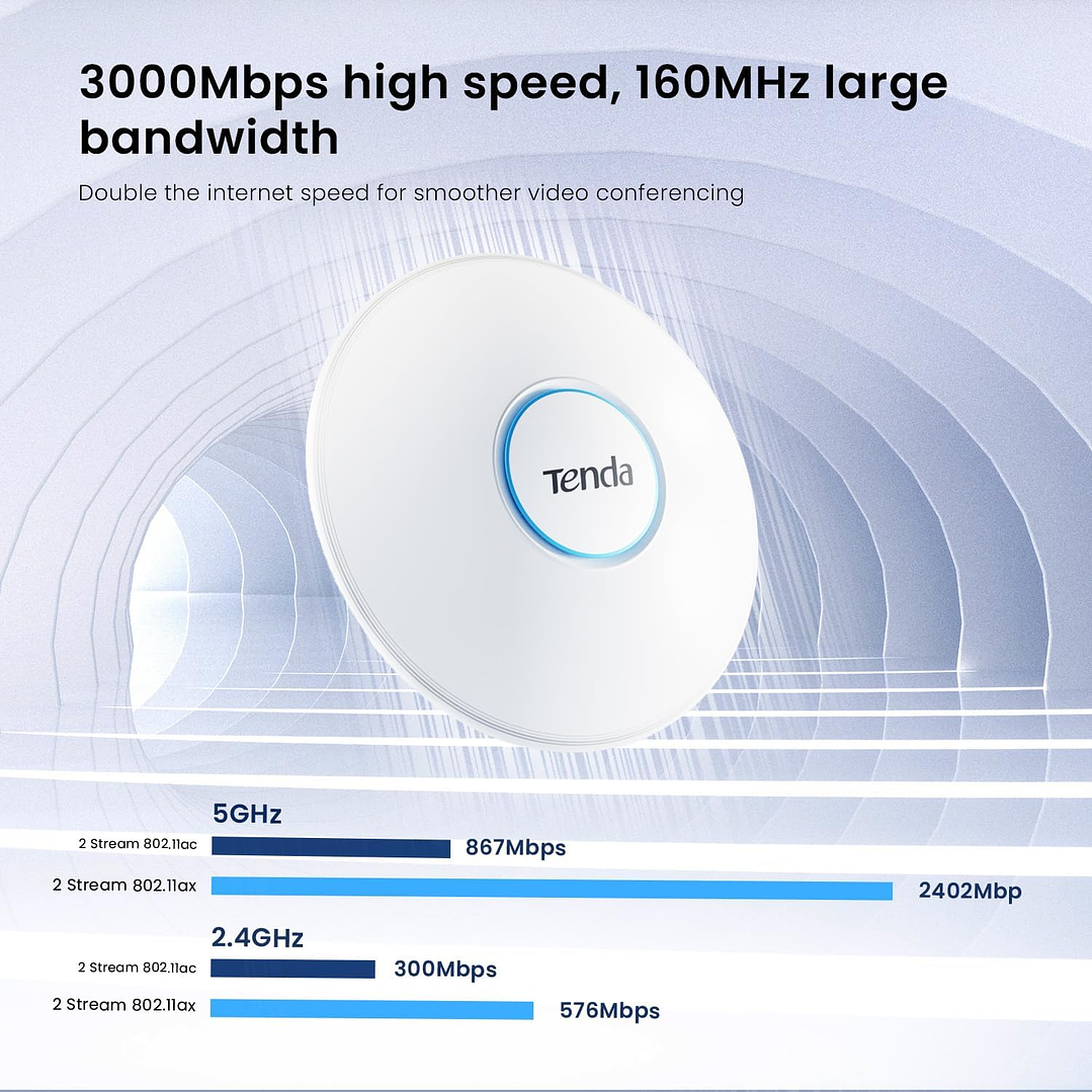 Tenda i27 AX3000 Wi-Fi 6 Ceiling Access Point 3