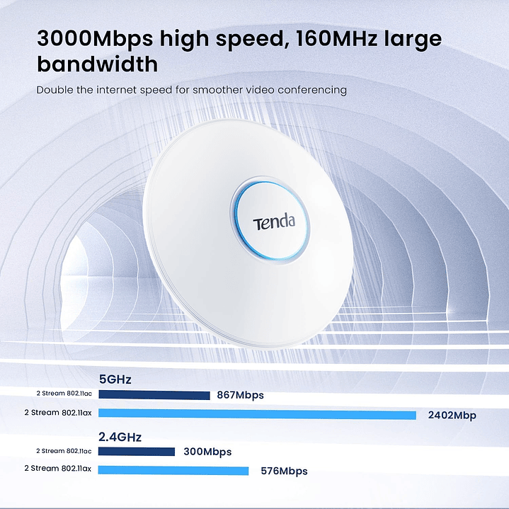 Tenda i27 AX3000 Wi-Fi 6 Ceiling Access Point 3