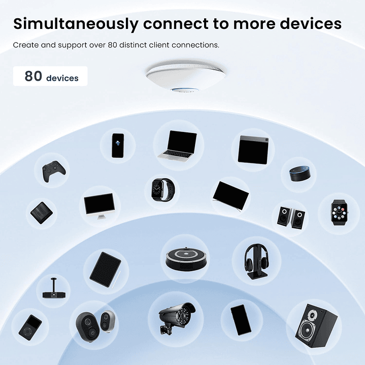 Tenda i27 AX3000 Wi-Fi 6 Ceiling Access Point 5