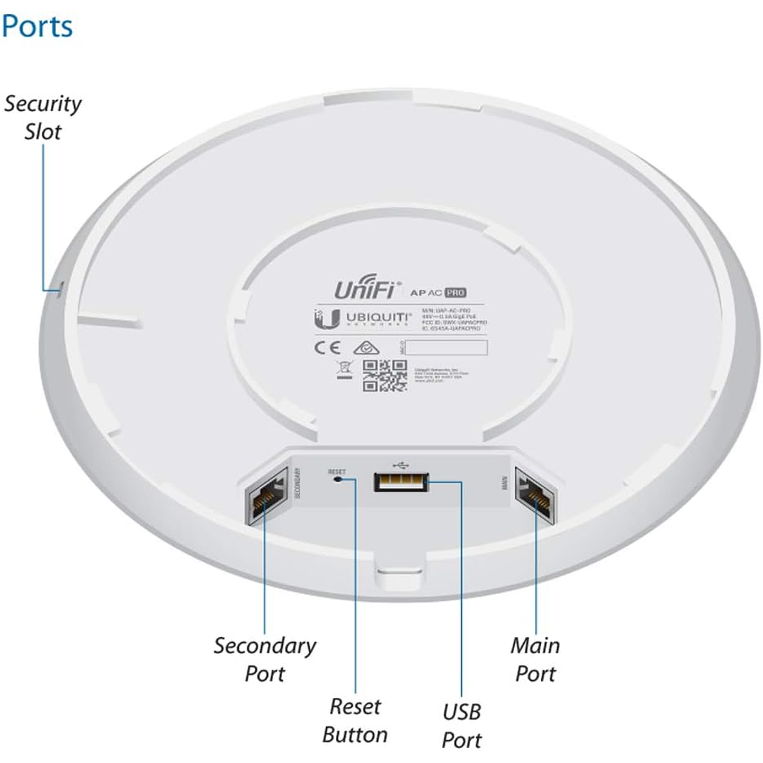 Ubiquiti UniFi Access Point AC-PRO 5GHz, 2.4 GHz 1750Mbps 3