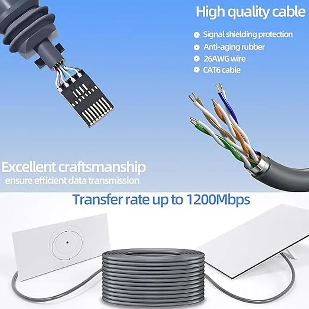 Cabo (75m) para Starlink Gen 3 3