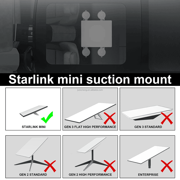 Ventosa para Starlink Mini 7