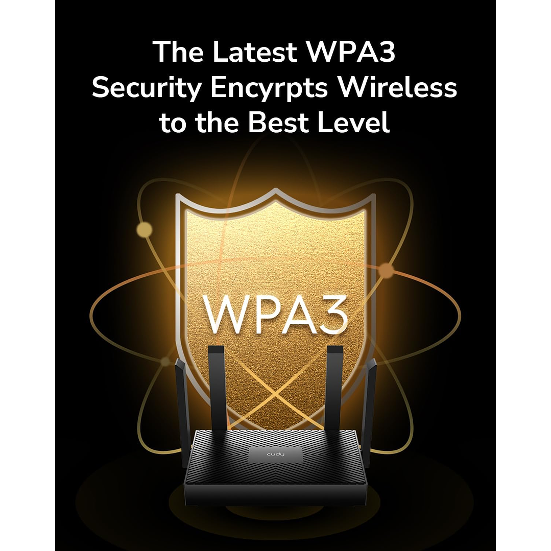 Cudy Router WR1500 AX1500 Dual-Band Gigabit WiFi 6  5